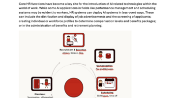 AI In Human resources - Brief
